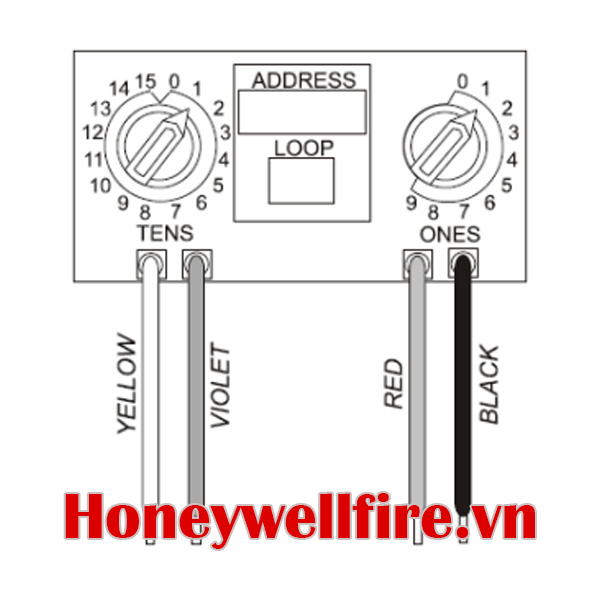 FMM-1 Module giám sát thiết bị đầu vào, Notifier Onyx