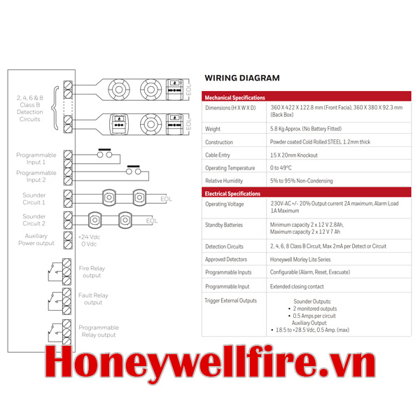 HML-100-8A Tủ trung tâm báo cháy Morley Lite 8 mạch, Morley Lite