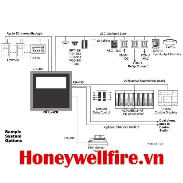 NFS-320C Tủ trung tâm báo cháy Notifier Onyx, Notifier Onyx