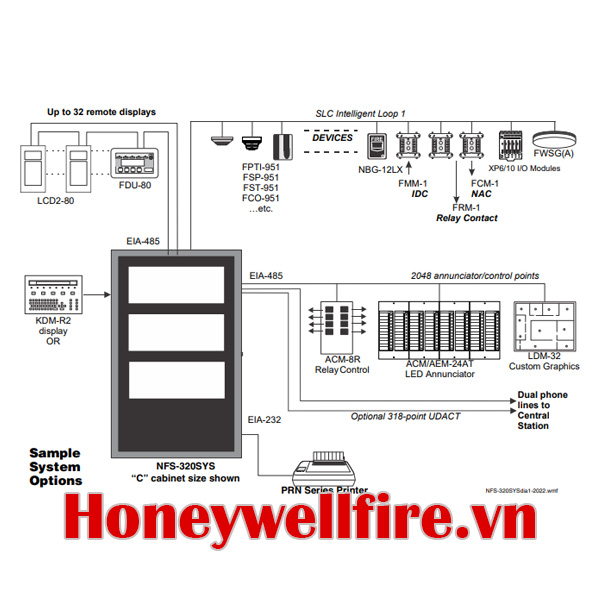 NFS-320SYS Tủ trung tâm báo cháy Notifier Onyx, Notifier Onyx