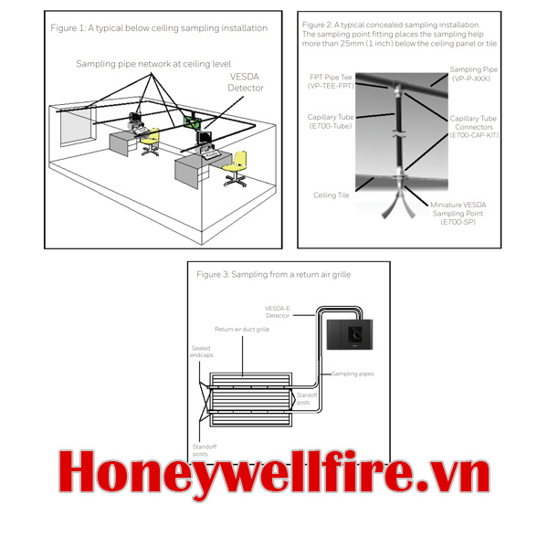 Ống lấy mẫu khói cho hệ thống báo cháy sớm VESDA, Xtralis Báo cháy sớm 