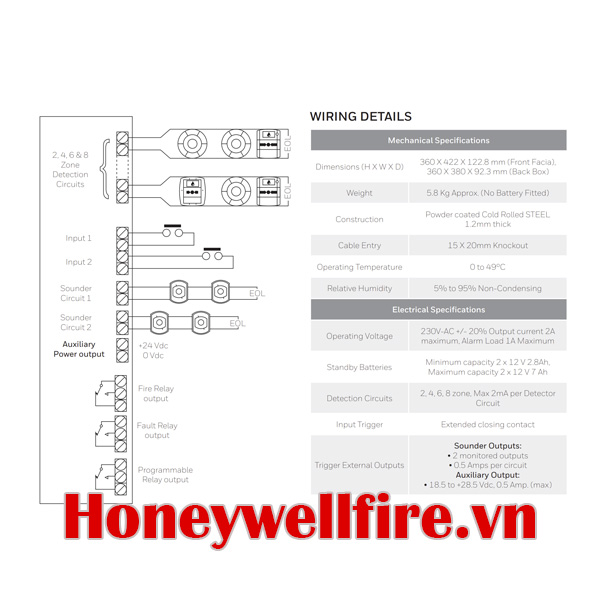 SS-6ZE Tủ trung tâm báo cháy loại thường 6 kênh, System Sensor